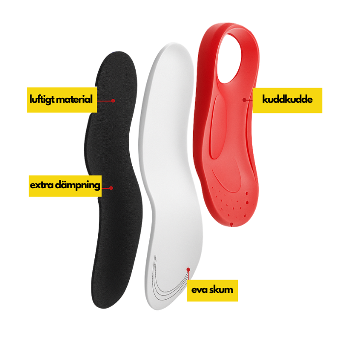 OrtoStep | Ortopediske Innersåler 1+1 GRATIS