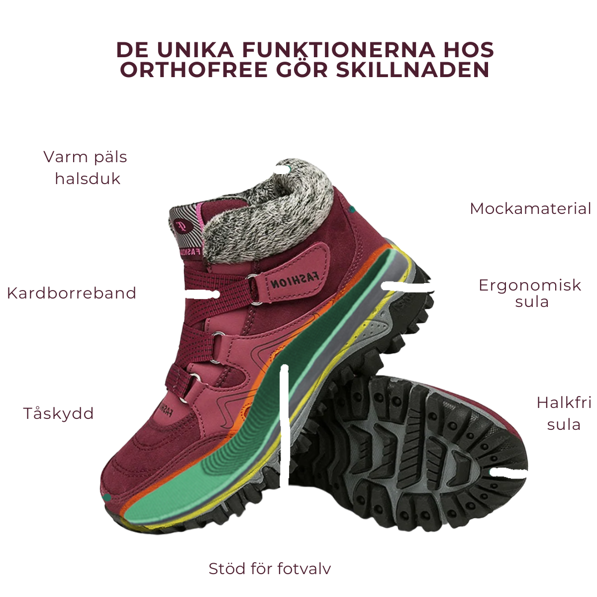 FurroTek – Høye Vinterstøvler med Pelsbeskyttelse