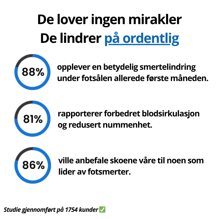 StinaTrek - Vandrestøvler | Inkludert GRATIS Ortopedisk Såle